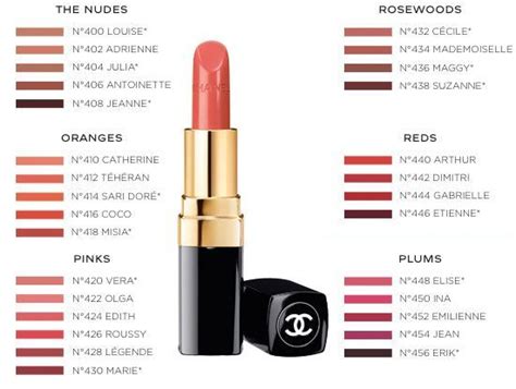 chanel lipstick 410|chanel lipstick color chart.